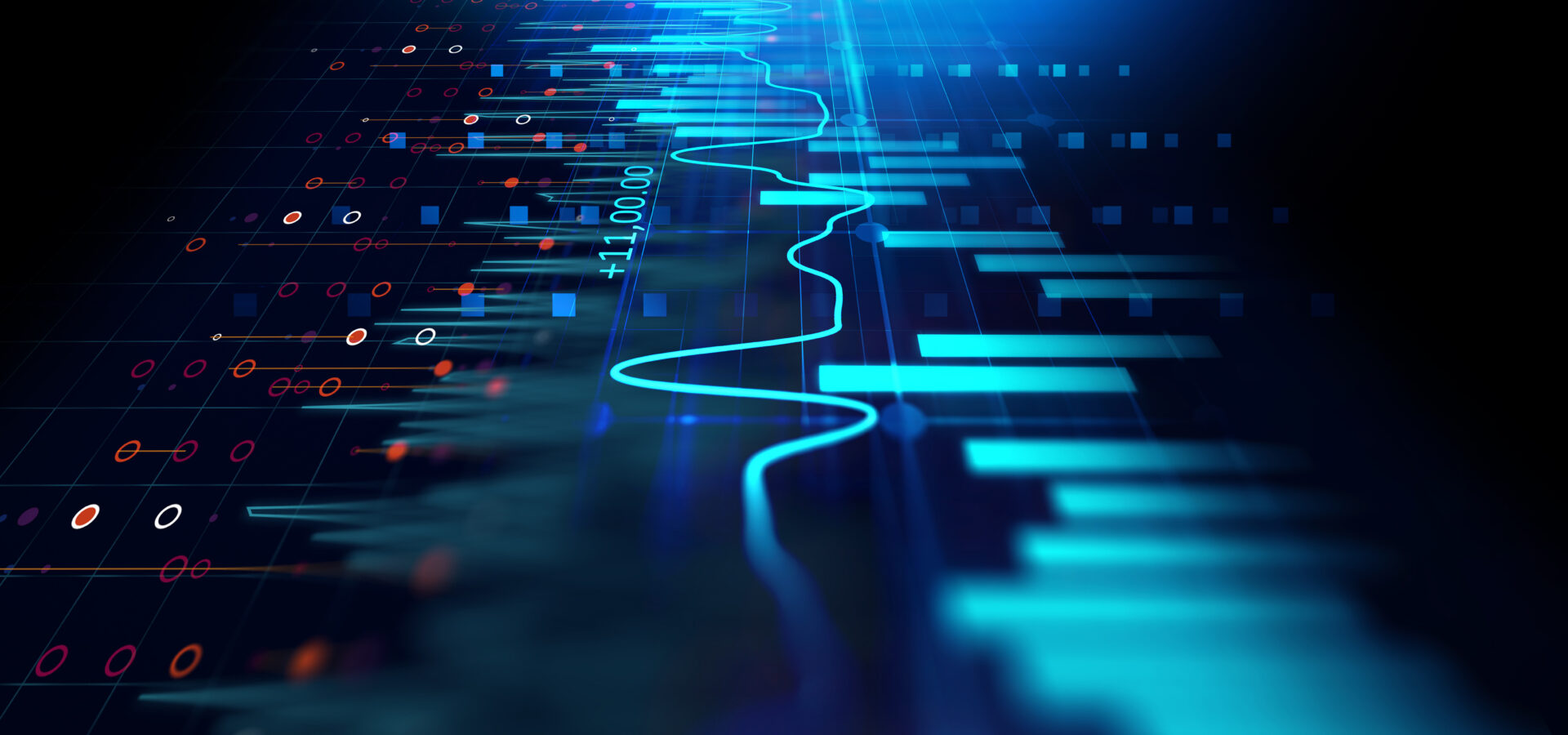 Knowing the right time for Capital Restructuring
